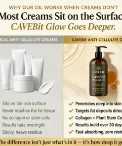 Cavebit Collagen Anti-Cellulite Massage Oil