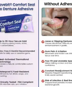 Cavebit® Comfort Seal Pro Denture Adhesive