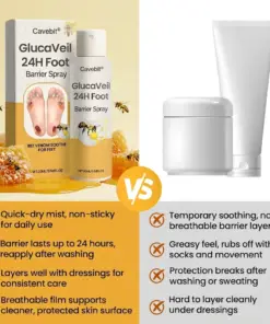 Cavebit® GlucaVeil 24H Foot Barrier Spray