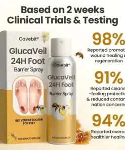 Cavebit® GlucaVeil 24H Foot Barrier Spray