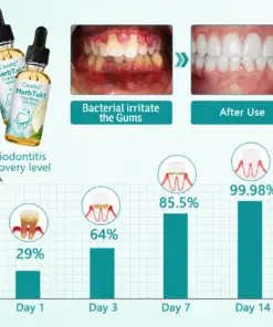 Cavebit® HerbTakt Oral Repair Solution