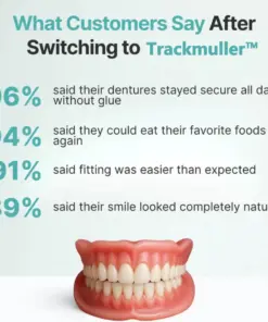 Cavebit™ Medical Full Denture with Strong Suctiond