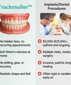 Cavebit™ Medical Full Denture with Strong Suctiond