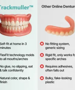 Cavebit™ Medical Full Denture with Strong Suctiond