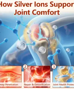 Cavebit® Ultra Strength Joint Relief cream