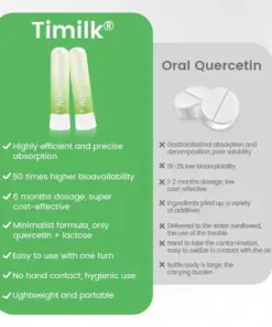 Cavebit® Pulmovia Quercetin Lung Detox Inhaler