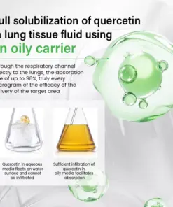 Cavebit® Pulmovia Quercetin Lung Detox Inhaler