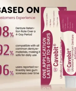 Cavebit® UltraBond Premium Denture Adhesive